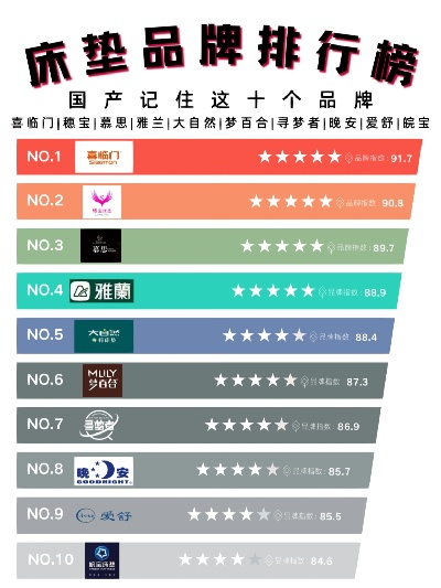 国产沙发品牌哪家强？揭秘国内沙发市场佼佼者！