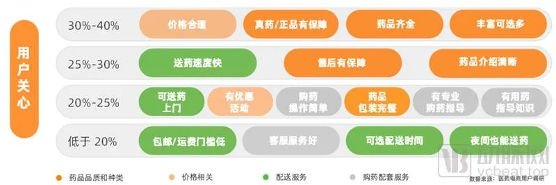 医药品牌推广策略全攻略