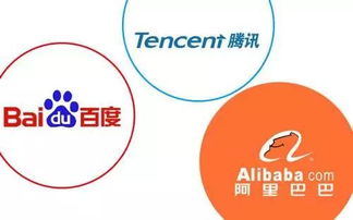 轻松接网站广告，让你的网站流量变现不是梦！