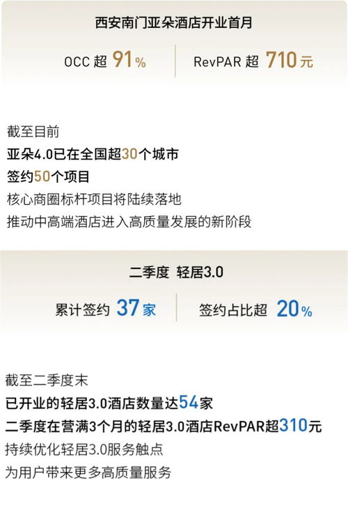 亚朵酒店怎么查入住记录 亚朵酒店查询入住记录指南