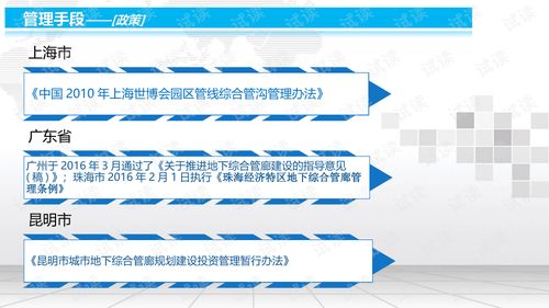 厦门万安智慧管廊招标公示解读，未来城市地下空间的智慧升级