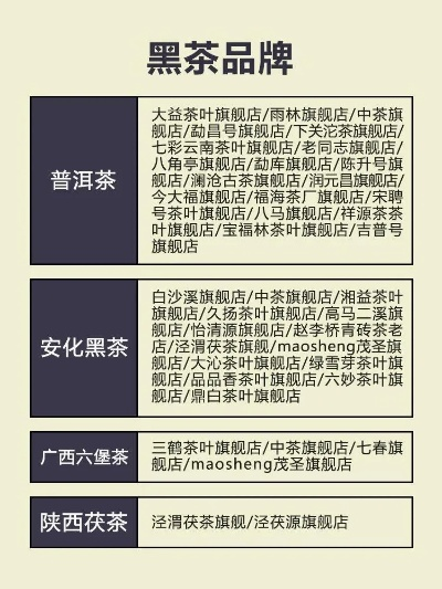 打造品牌茶叶网店，从零到一的实战攻略