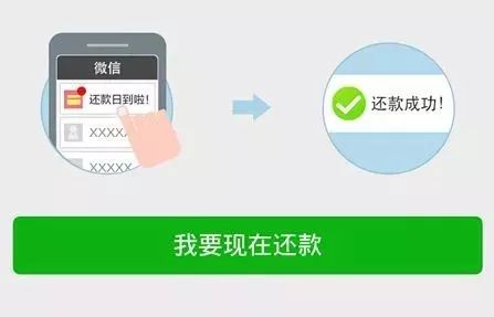 探索微信分付提现的高效方法