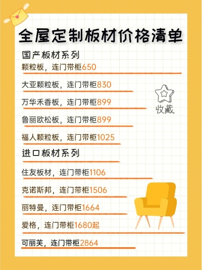 店铺板材品牌价格大揭秘，一看便知哪家性价比最高！