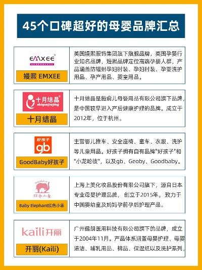 探索母婴市场的新宠儿—最新母婴品牌大揭秘