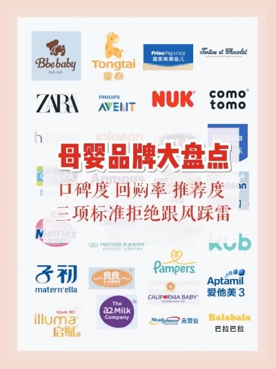 探索母婴市场的新宠儿—最新母婴品牌大揭秘