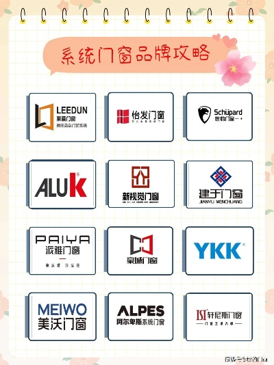 北京家居门窗系列品牌精选