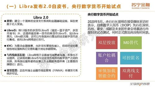 微信分付提现平台一二三，安全快捷的金融工具