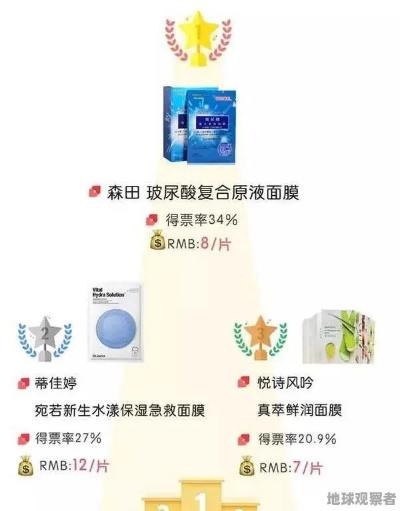 揭秘官方正品面膜界的佼佼者，这些品牌你值得拥有！