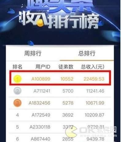 抖音月付怎么兑提现？一文带你轻松搞定！