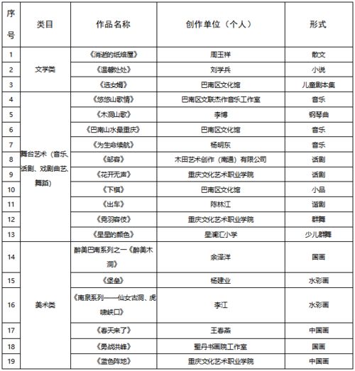 潼南智慧管廊项目报价单公示，揭秘智慧城市建设背后的成本与价值