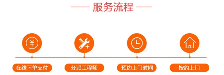 24小时接单好技术网，全天候服务，技术支持不设限
