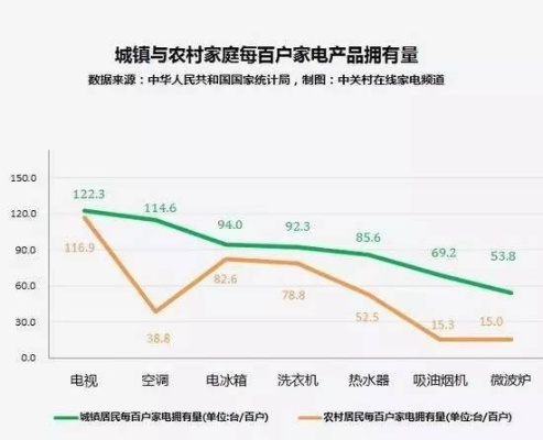 京东乡村管家，开启农村电商新篇章，轻松进入指南全解析