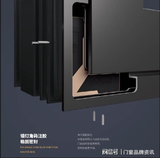 大品牌系统窗五金，品质与创新的完美结合