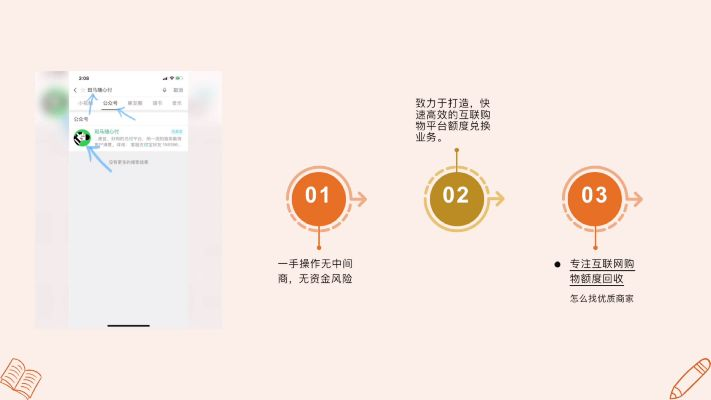 白条提现千喜鹤金融大咖 白条提现千喜鹤金融大咖案例分享