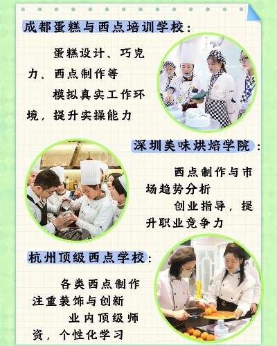 东莞学西点蛋糕的好去处大盘点！