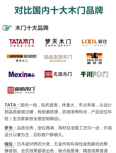 知名木门加盟店品牌推荐