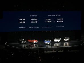 网站广告费用大盘点，揭秘不同平台的价格之谜