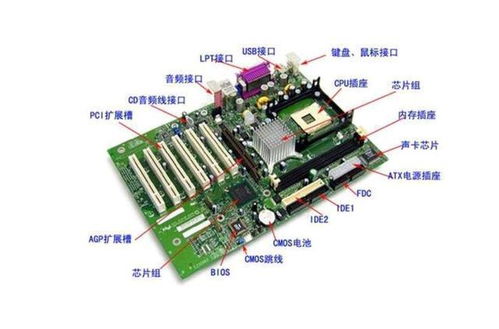 电脑主板品牌图标大揭秘，看图识品牌，轻松选购！