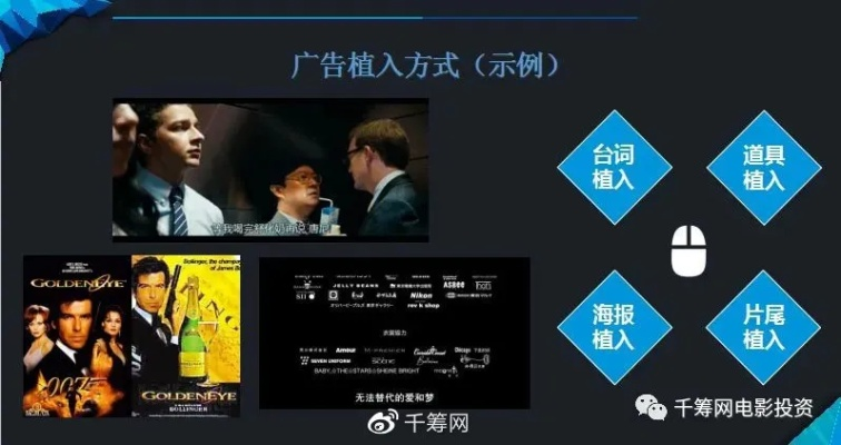 广告植入，让品牌在网站中悄然绽放