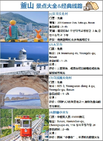 釜山必游景点大盘点，这些地方你绝对不能错过！