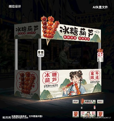 品牌糖葫芦加盟店推荐—热门品牌与案例分析