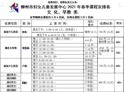 金华地区早教加盟店精选指南