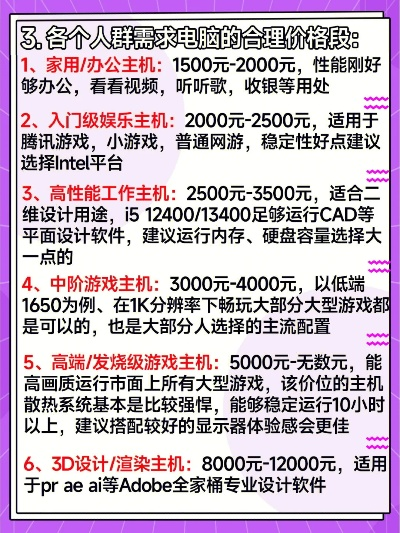 平民价位的电脑配置指南，性价比之选，轻松办公娱乐