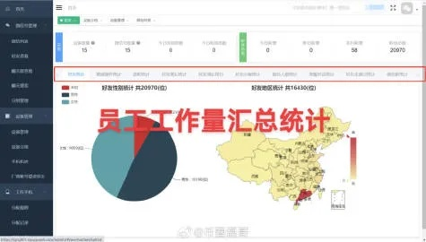监控别人电脑安装手机短信聊天记录怎么 揭秘监控别人电脑安装手机短信聊天记录的技巧与案例分享