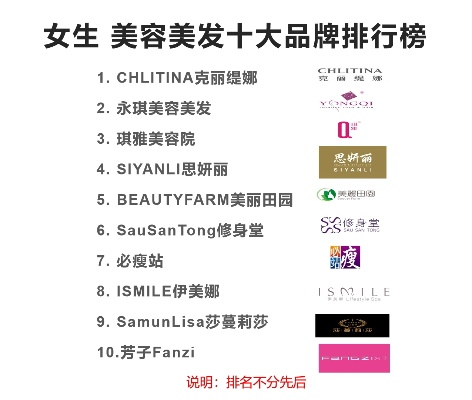 镇江美容美发加盟品牌大全
