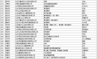家装五金清单大揭秘，品牌选购攻略，打造完美家居！