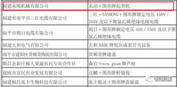 家装五金清单大揭秘，品牌选购攻略，打造完美家居！