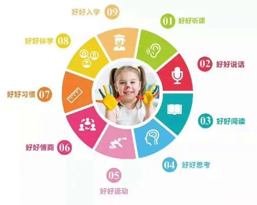济南平阴早教加盟排名榜
