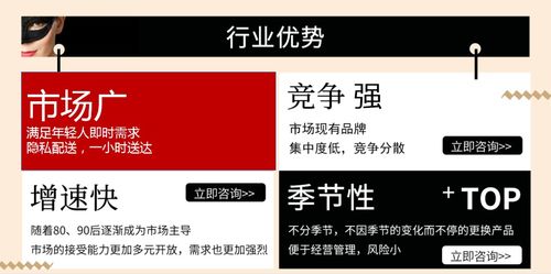 计生用品品牌加盟店推荐—热门品牌与案例分析