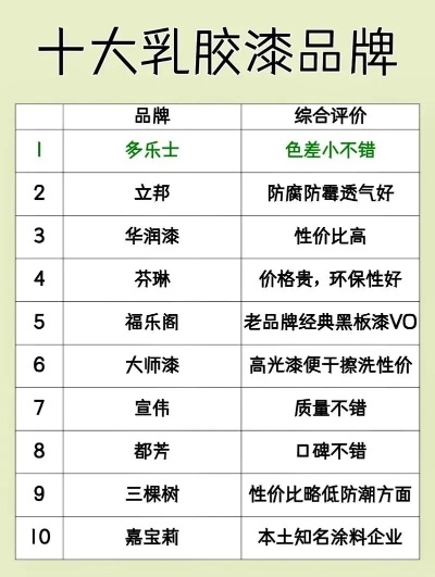 天猫陶瓷茶具品牌大盘点，品质与口碑双丰收的十大品牌