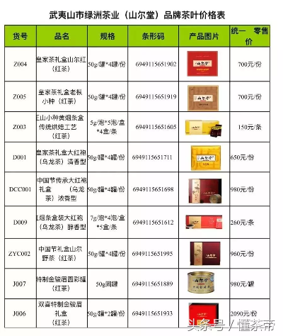 揭秘品牌茶叶拿货价，价格背后的秘密与案例分析