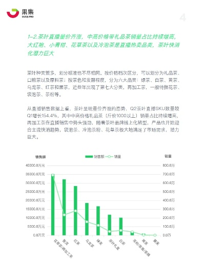 揭秘品牌茶叶拿货价，价格背后的秘密与案例分析