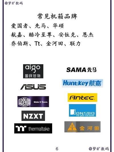 电脑机箱品牌大盘点