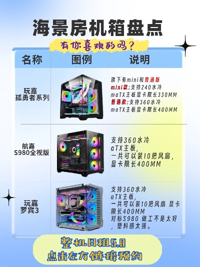 电脑机箱品牌大盘点