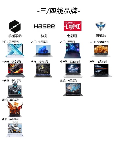 电脑机箱品牌大盘点