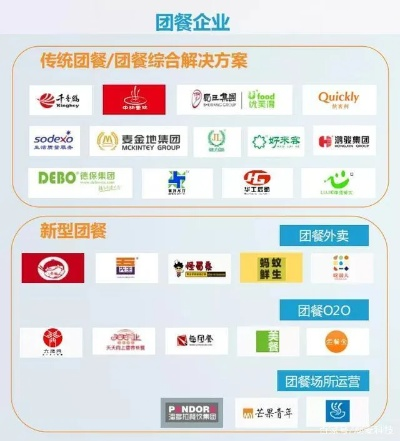 团餐加盟店热门品牌推荐