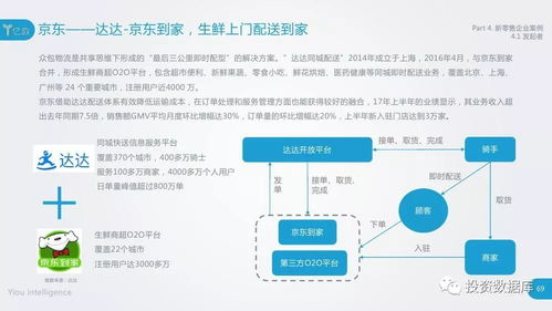 揭秘网站广告点击价格，影响因素与案例分析