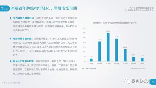 揭秘网站广告点击价格，影响因素与案例分析