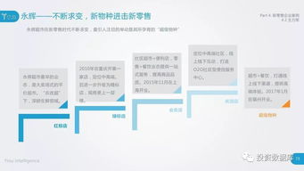 揭秘网站广告点击价格，影响因素与案例分析
