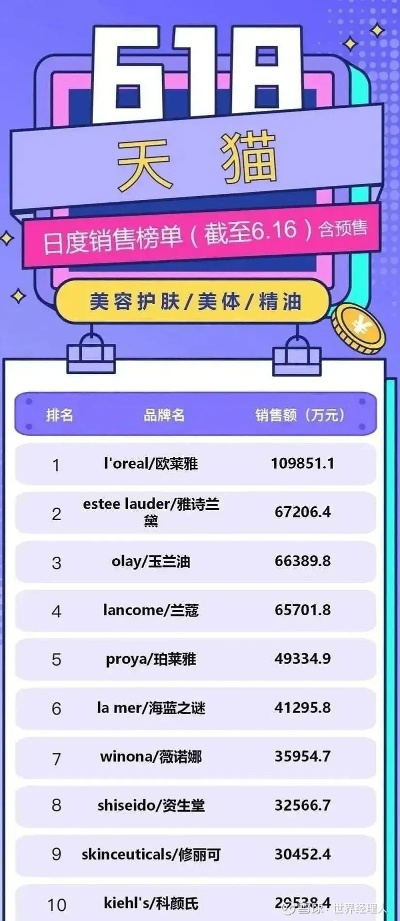 揭秘面膜售货柜品牌排行榜，看谁在美妆市场独领风骚！