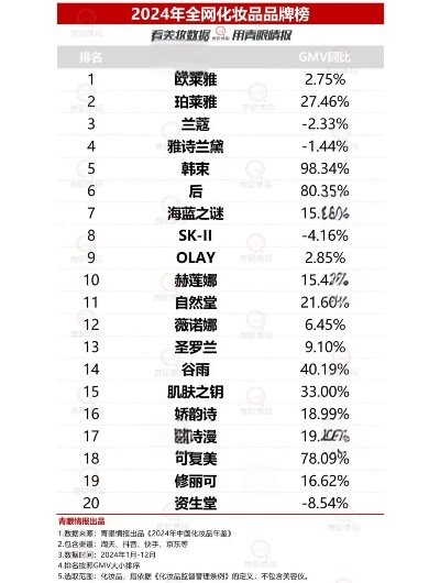 揭秘面膜售货柜品牌排行榜，看谁在美妆市场独领风骚！