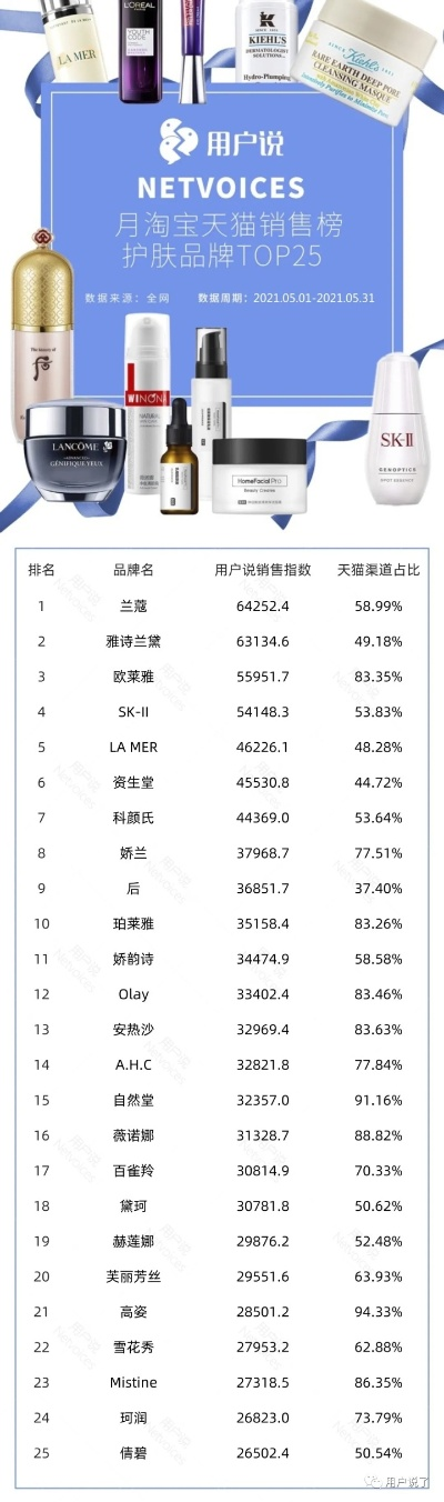 揭秘面膜售货柜品牌排行榜，看谁在美妆市场独领风骚！