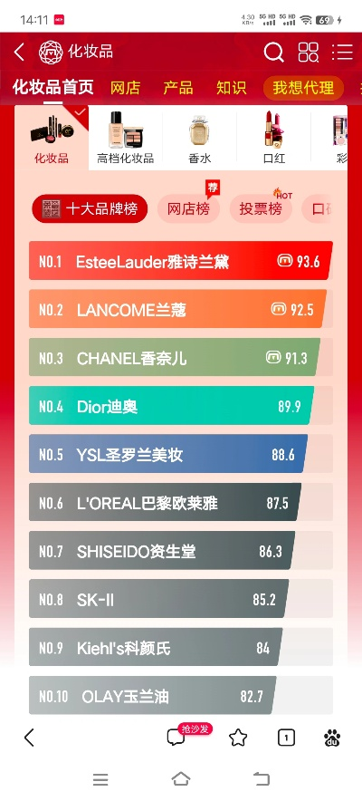 揭秘面膜售货柜品牌排行榜，看谁在美妆市场独领风骚！