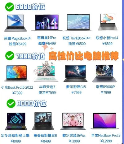9美元台式电脑推荐，性价比之选，品牌大盘点！
