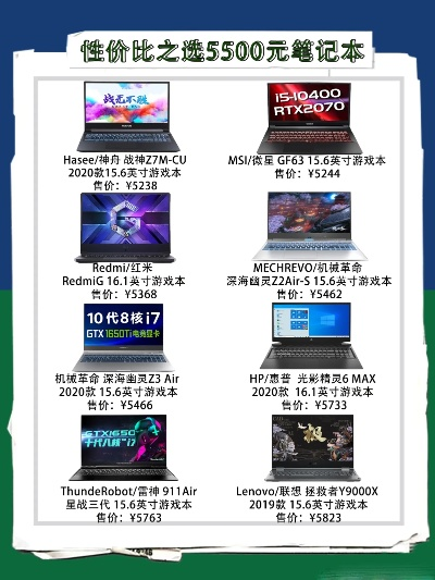 9美元台式电脑推荐，性价比之选，品牌大盘点！